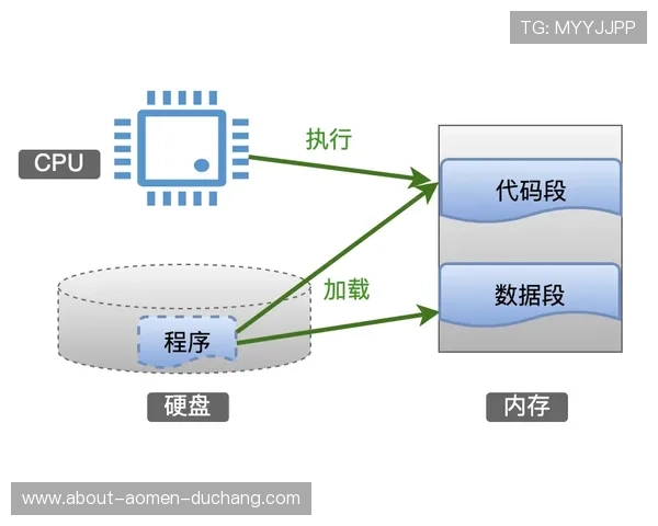 掌握角子机技巧的规律实现稳定盈利的详细攻略 掌握角子机技巧的规律实现稳定盈利的详细攻略