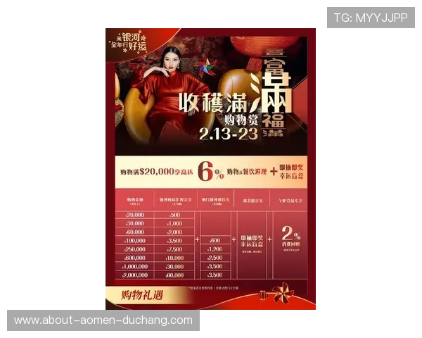 澳門新濠天地官網最新促销信息及会员专属福利介绍 澳門新濠天地官網最新促销信息及会员专属福利介绍