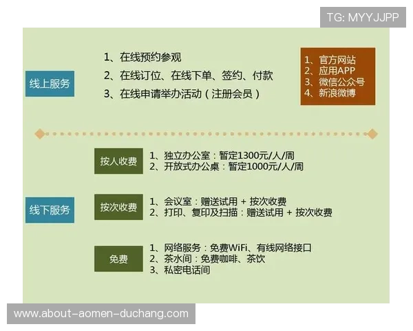 4001百老汇线上开户常见问题解答,解决你的疑虑让你无忧畅玩线上游戏 4001百老汇线上开户常见问题解答,解决你的疑虑让你无忧畅玩线上游戏