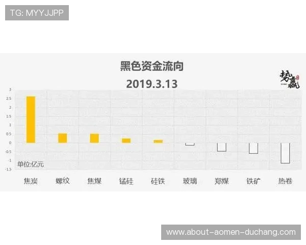 AG视讯亚游平台的安全措施和风控体系,保障玩家资金与信息安全 AG视讯亚游平台的安全措施和风控体系,保障玩家资金与信息安全