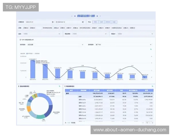 ag视讯靠谱吗:最新监管政策对平台运营安全的影响分析 ag视讯靠谱吗:最新监管政策对平台运营安全的影响分析