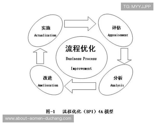 完美视讯的路子：从内容创意到后期制作的全流程优化策略